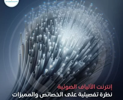 سرعة اتصالات fiber-optic-internet