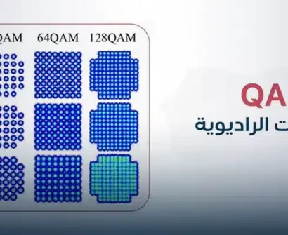 QAM